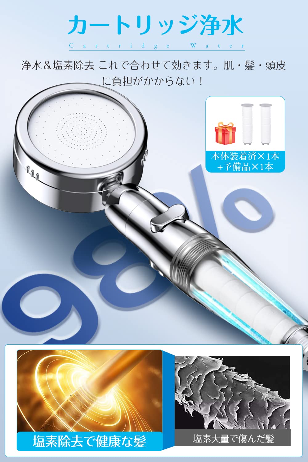 Amazon.co.jp: シャワーヘッド 【2024新登場 80%節水率 】 塩素除去